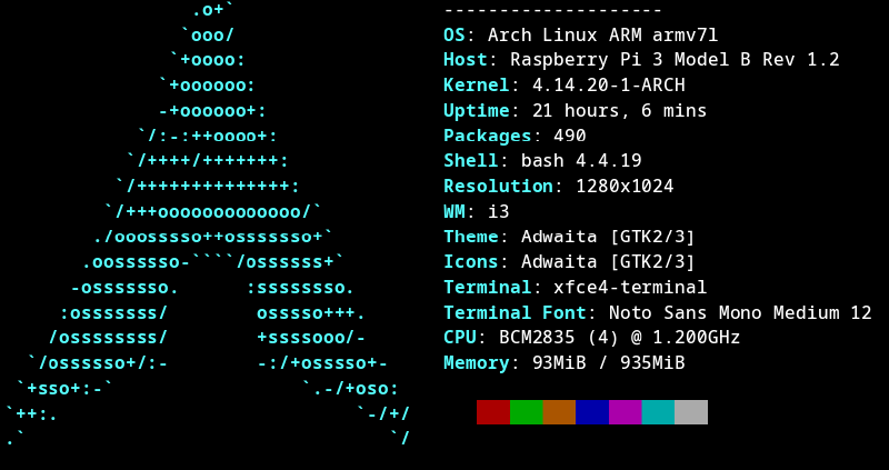 Featured image of post Arch Linux and Eduroam on a Raspberry Pi, No Ethernet Cable Required